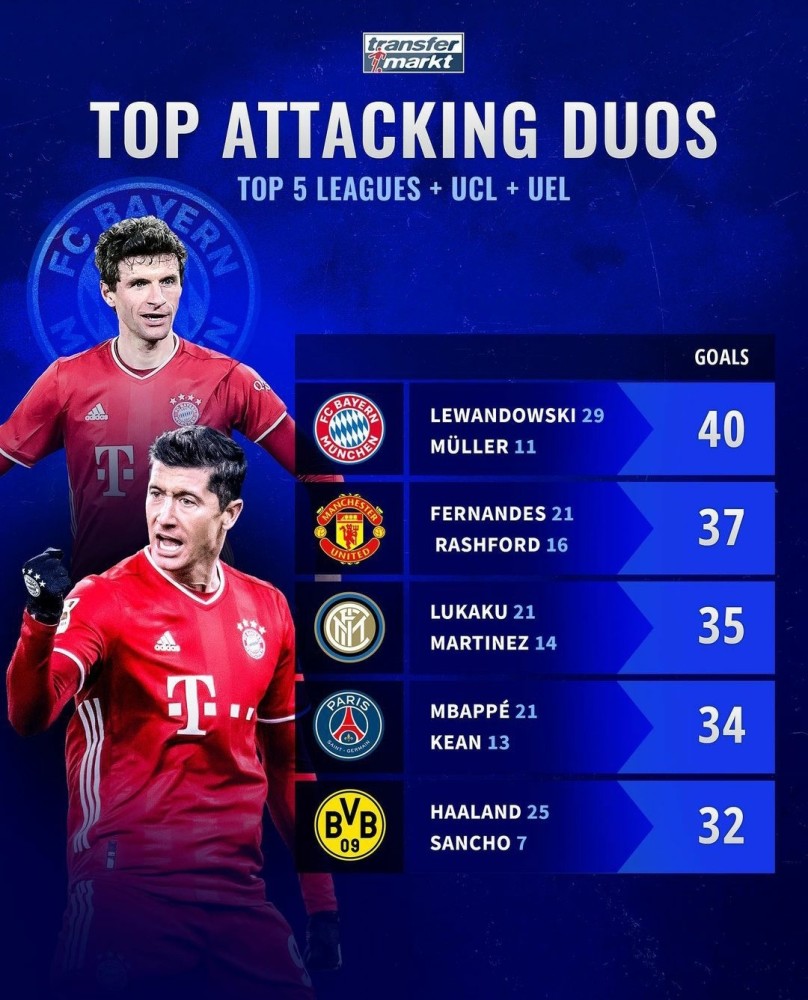 b体育直播-欧洲巨头“争锋相对”：那些让人热血沸腾的榜单对决的简单介绍