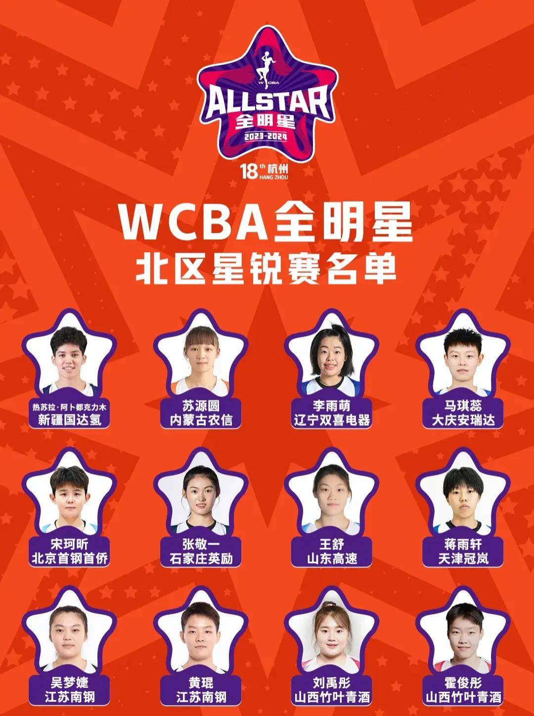 关于B体育官网:WCBA联赛赛程公布,球迷期待新赛季的信息 关于B体育官网:WCBA联赛赛程公布,球迷期待新赛季的信息