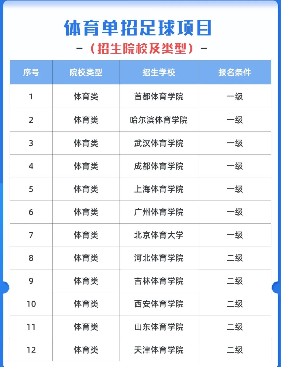 b体育下载:德甲的青训优势：如何培养顶级足球人才的简单介绍