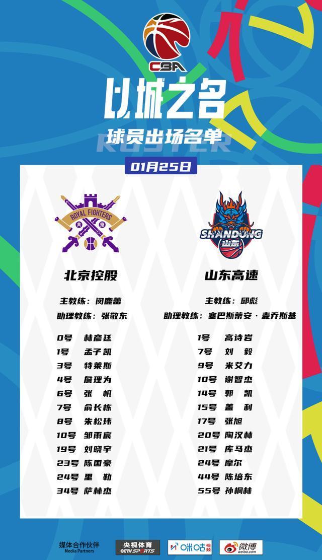 B体育官网：CBA季后赛：战术分析，临场应变，谁能笑到最后，问鼎总冠军？的简单介绍