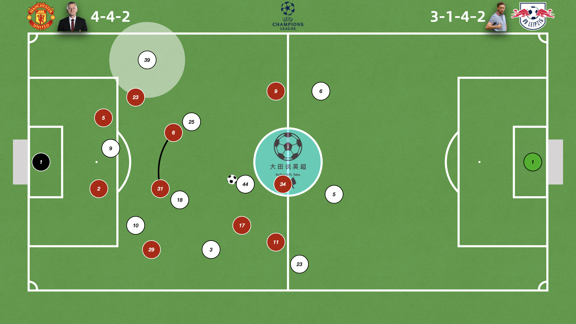 b体育下载：英超布莱克本的进攻风格与战术演变的简单介绍