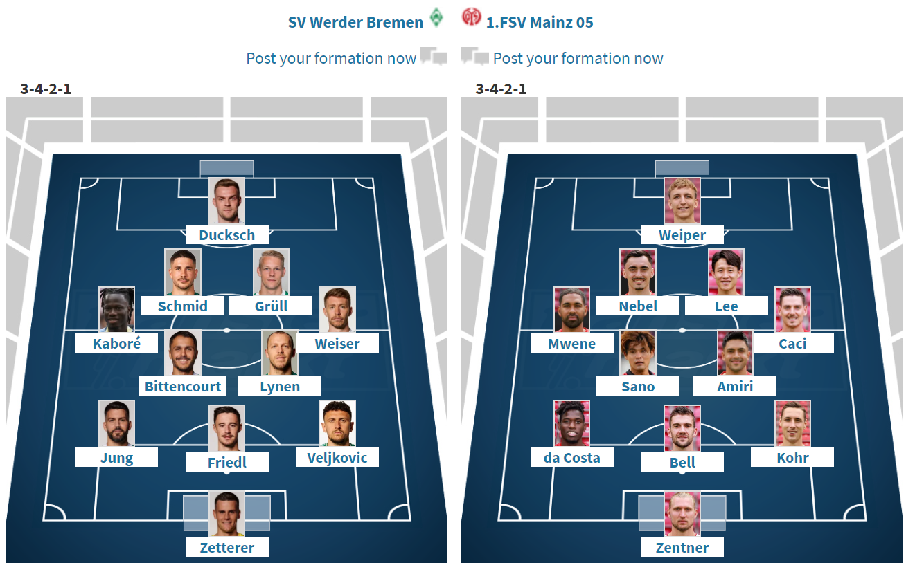 b体育下载:德甲不莱梅的进攻火力与战术调整的简单介绍 b体育下载:德甲不莱梅的进攻火力与战术调整的简单介绍
