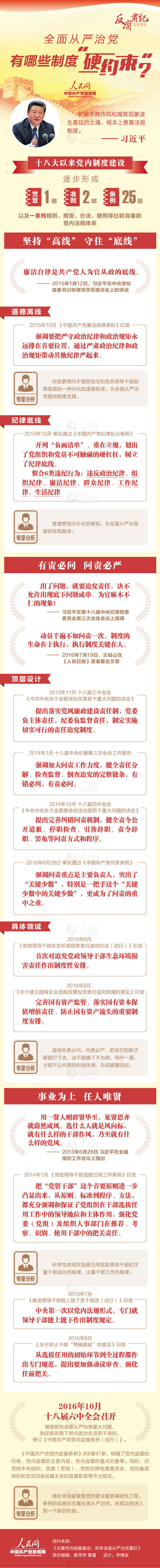 关于B体育APP:中国足球反腐长效机制建立:制度约束与监督体系的信息 关于B体育APP:中国足球反腐长效机制建立:制度约束与监督体系的信息