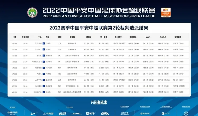 B体育APP:中超联赛裁判员职业化进程：薪酬体系、晋升机制与职业发展的简单介绍