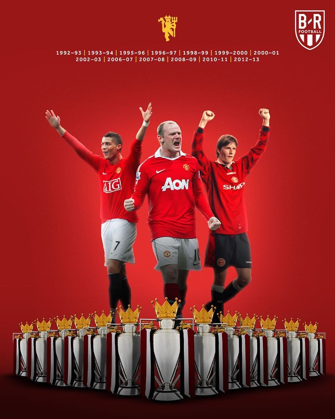 关于b体育下载:英超布莱克本的转会策略与球队重建的信息 关于b体育下载:英超布莱克本的转会策略与球队重建的信息