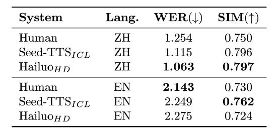 bsports体育：新规则的实施：对比赛的影响及反应的简单介绍