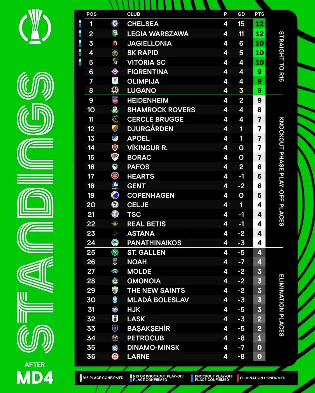 b体育下载:意甲罗马的欧战之路充满挑战的简单介绍 b体育下载:意甲罗马的欧战之路充满挑战的简单介绍