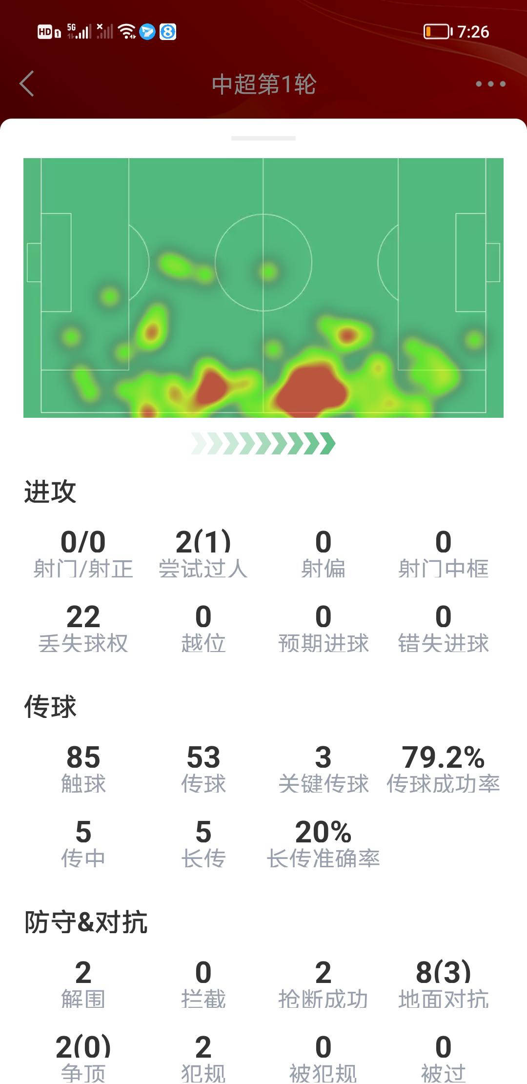 包含B体育APP:中超外援政策调整,本土球员迎来新机遇的词条 包含B体育APP:中超外援政策调整,本土球员迎来新机遇的词条