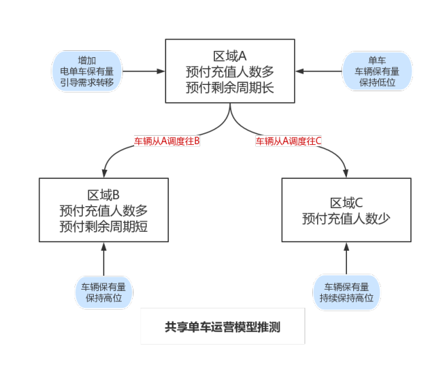 BSPORT 官网-关于b体育下载:英超的商业模式：各大俱乐部的盈利策略的信息