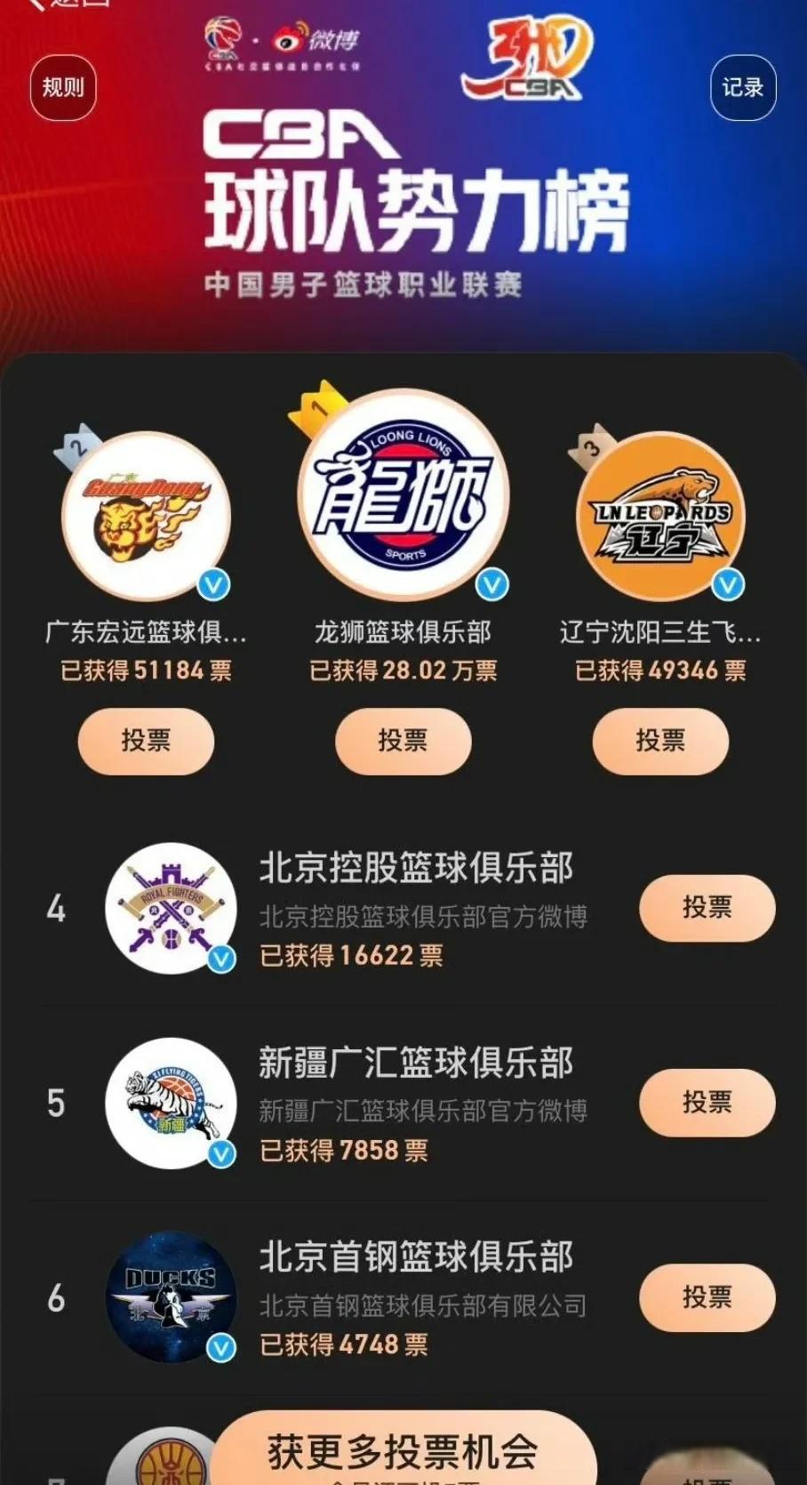 B体育-B体育官网：中国篮球联赛，如何才能提升品牌价值，吸引更多赞助商？的简单介绍