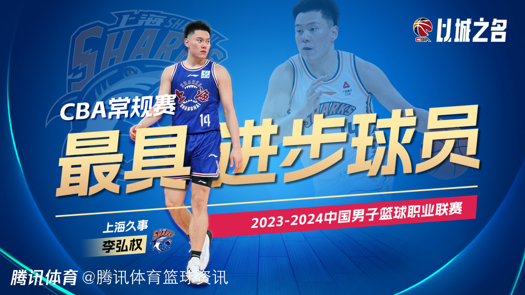 关于B体育官网:CBA球员:薪资结构,合理分配,激励球员进步,促进联赛健康发展的信息 关于B体育官网:CBA球员:薪资结构,合理分配,激励球员进步,促进联赛健康发展的信息